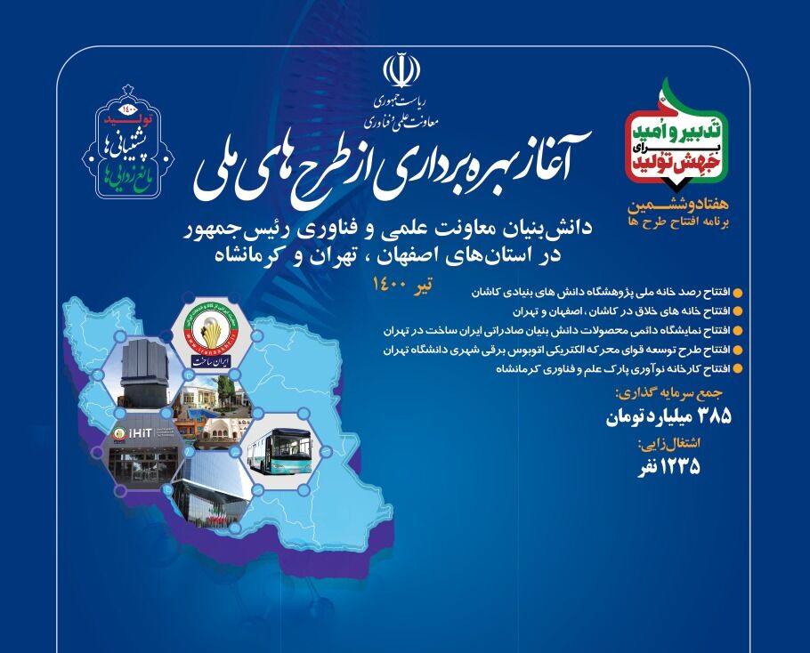 هفتادوششمین برنامه افتتاح طرح‌های ملی قرارگرفتن ایران میان ۱۰ کشور سازنده تلسکوپ در جهان